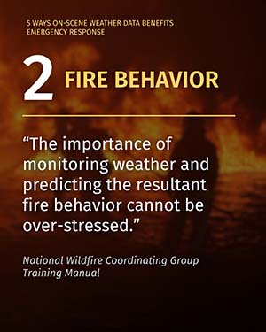 Fire Behavior